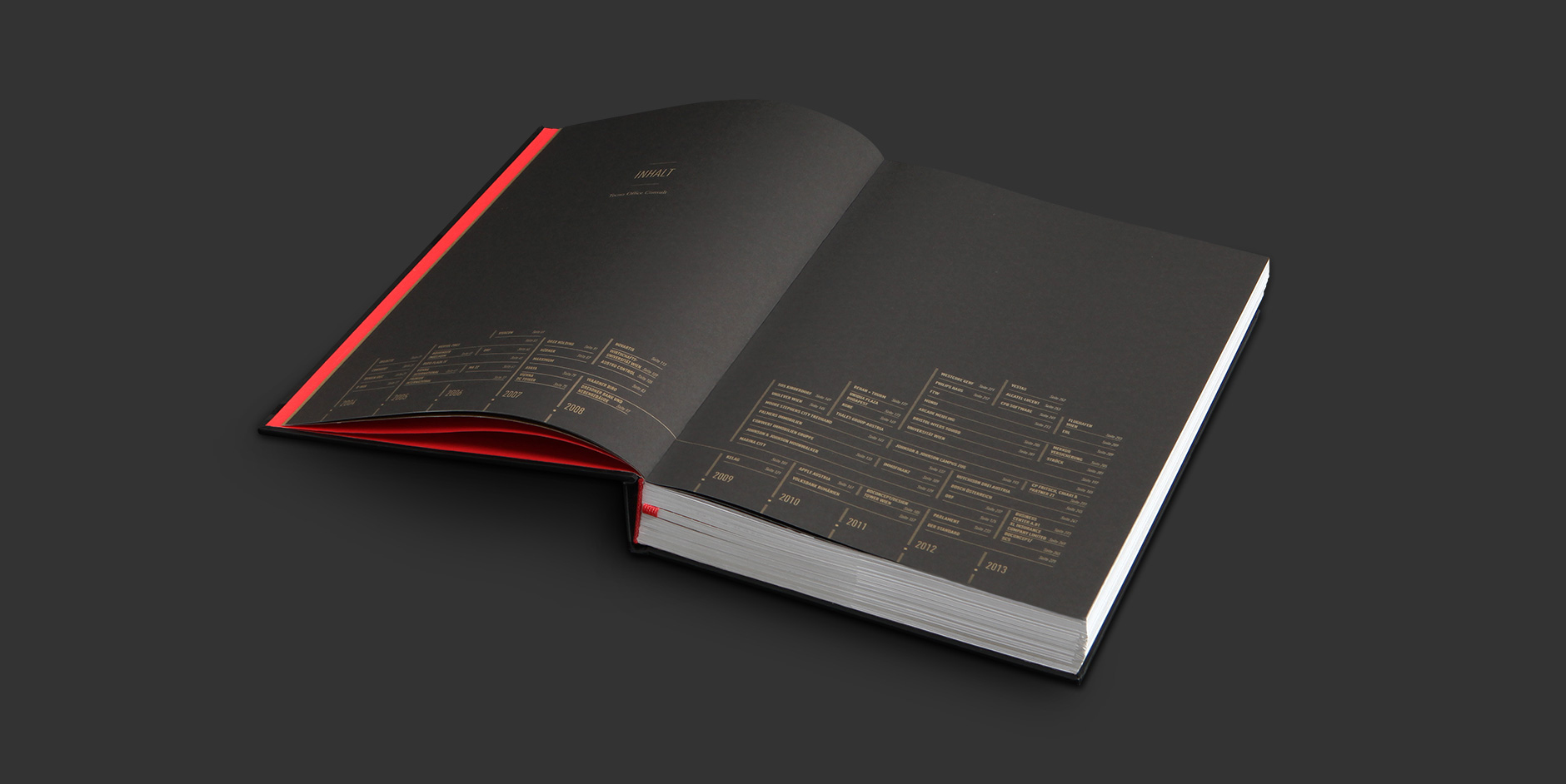 Titanweiss, Grafikstudio, Hanfthal, Weinviertel, Editorial Design, T.o.c.