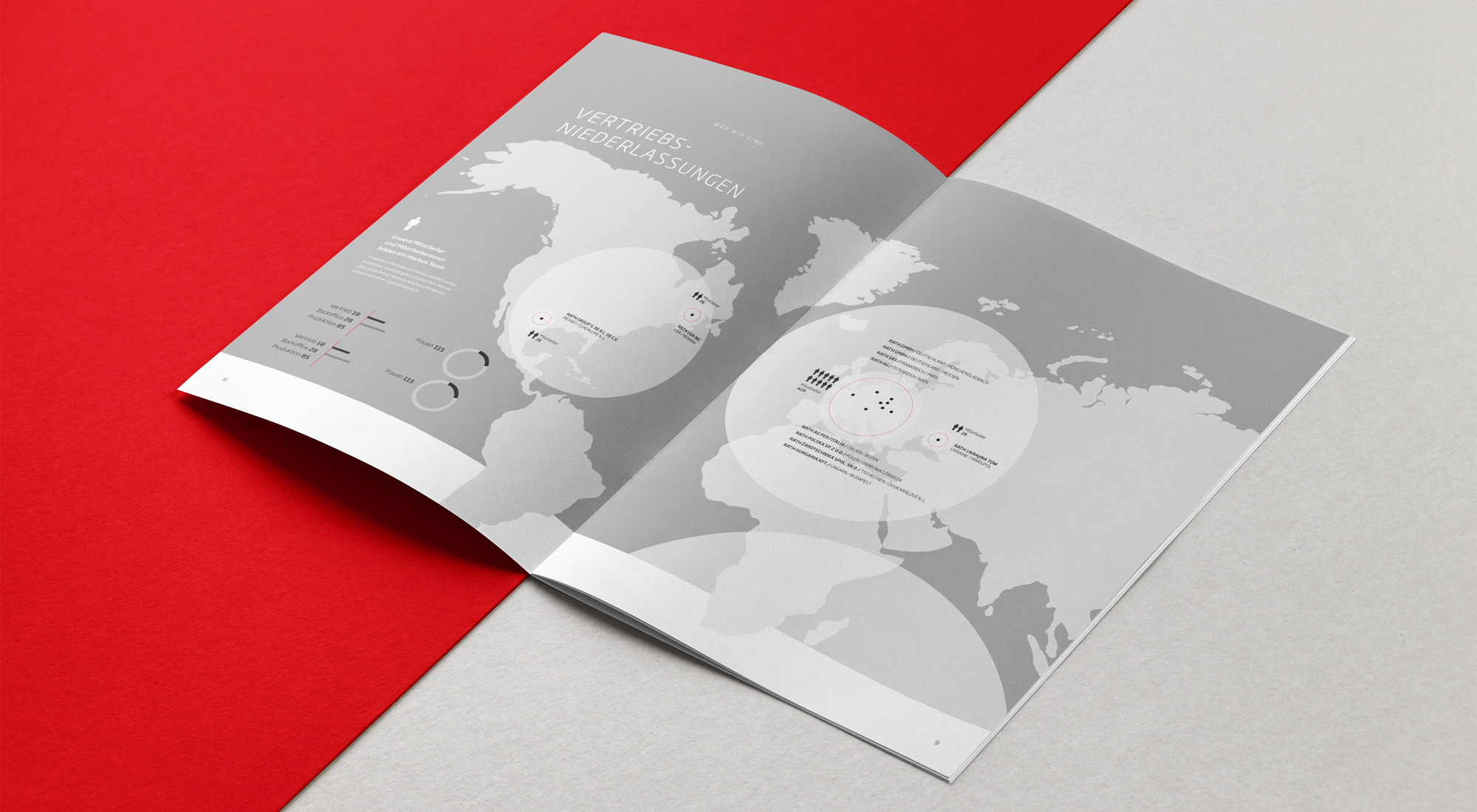 Titanweiss, Grafikstudio, Hanfthal, Weinviertel, Corporate Design, Rath, Imagebroschüre